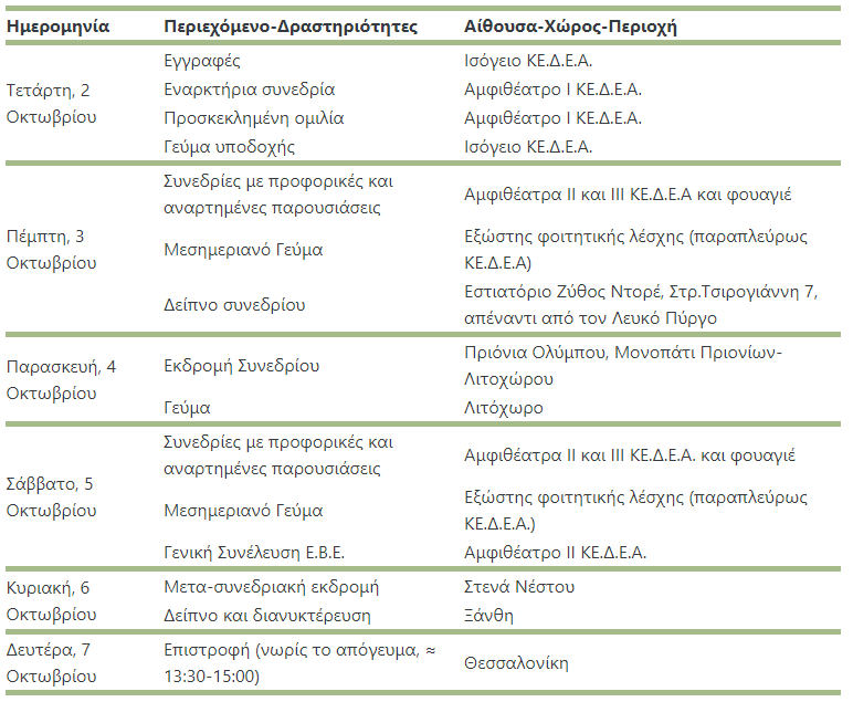 programma votaniki etaireia