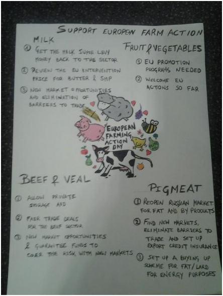 support european farm action