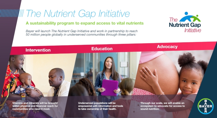 Η Bayer εγκαινιάζει την πρωτοβουλία &quot;Nutrient Gap&quot;, για την καταπολέμηση του υποσιτισμού!
